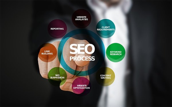 Découvrez les meilleures agences seo à lyon pour optimiser votre présence en ligne
